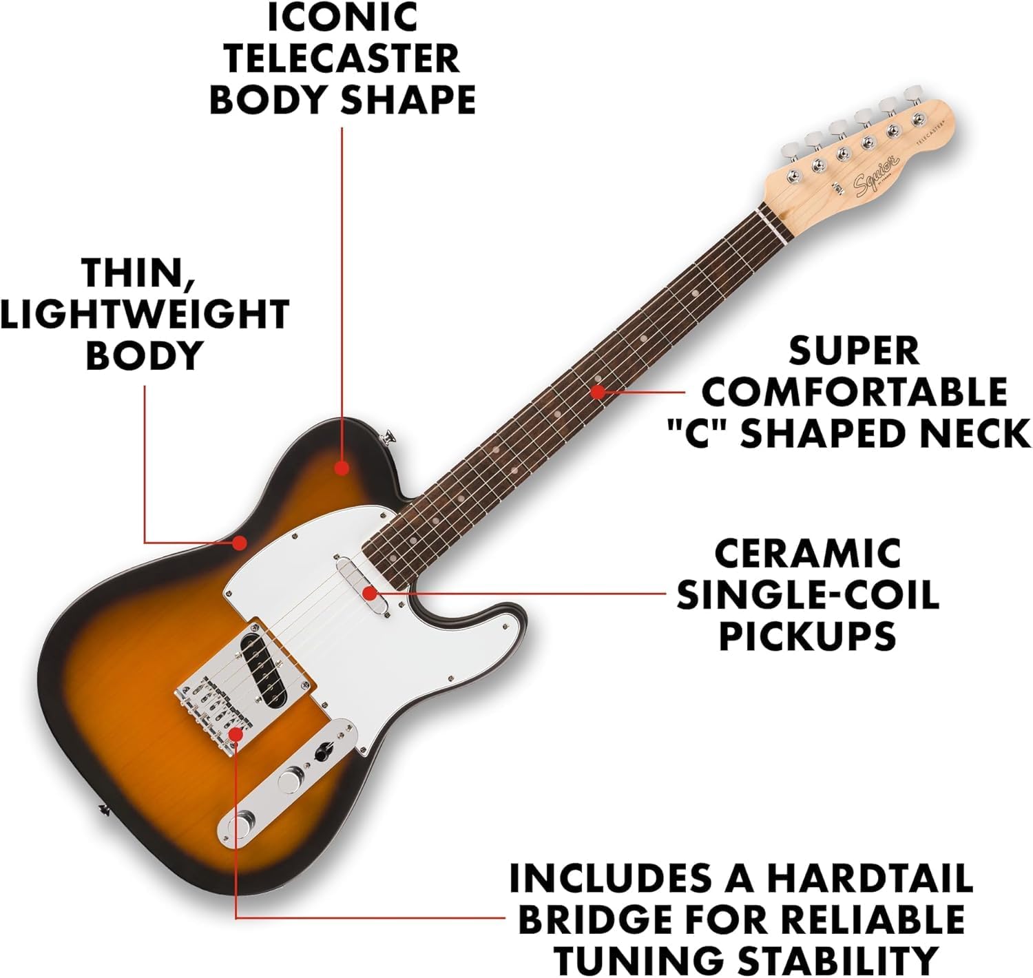Squier Debut Telecaster vs. Epiphone SG Special vs. Ibanez GRX70QA: Three Body Shapes, One Budget