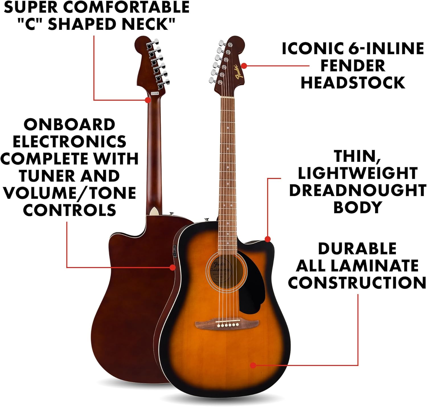 Fender Redondo Debut vs. CD-60S: Which Entry Acoustic Is Actually Worth Buying in 2025