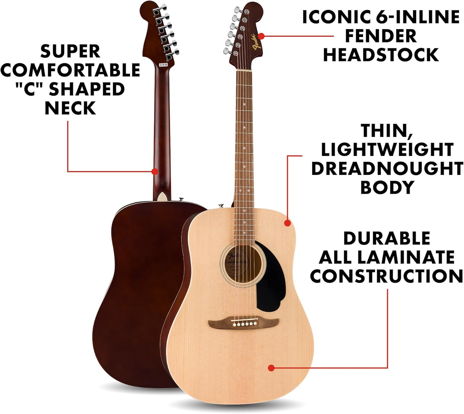 Best Beginner Acoustic Guitars Under $200: What to Buy, What to Skip, and Why the Yamaha FG800J Changes the Equation