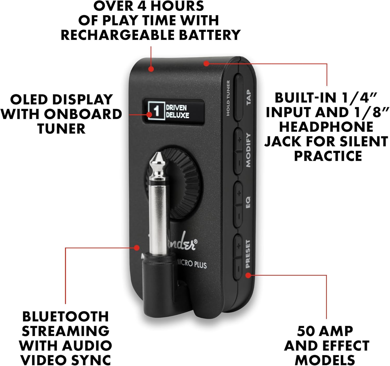 Plug-In Headphone Amps Explained: Fender Mustang Micro Plus vs. Positive Grid Spark GO for Silent Practice